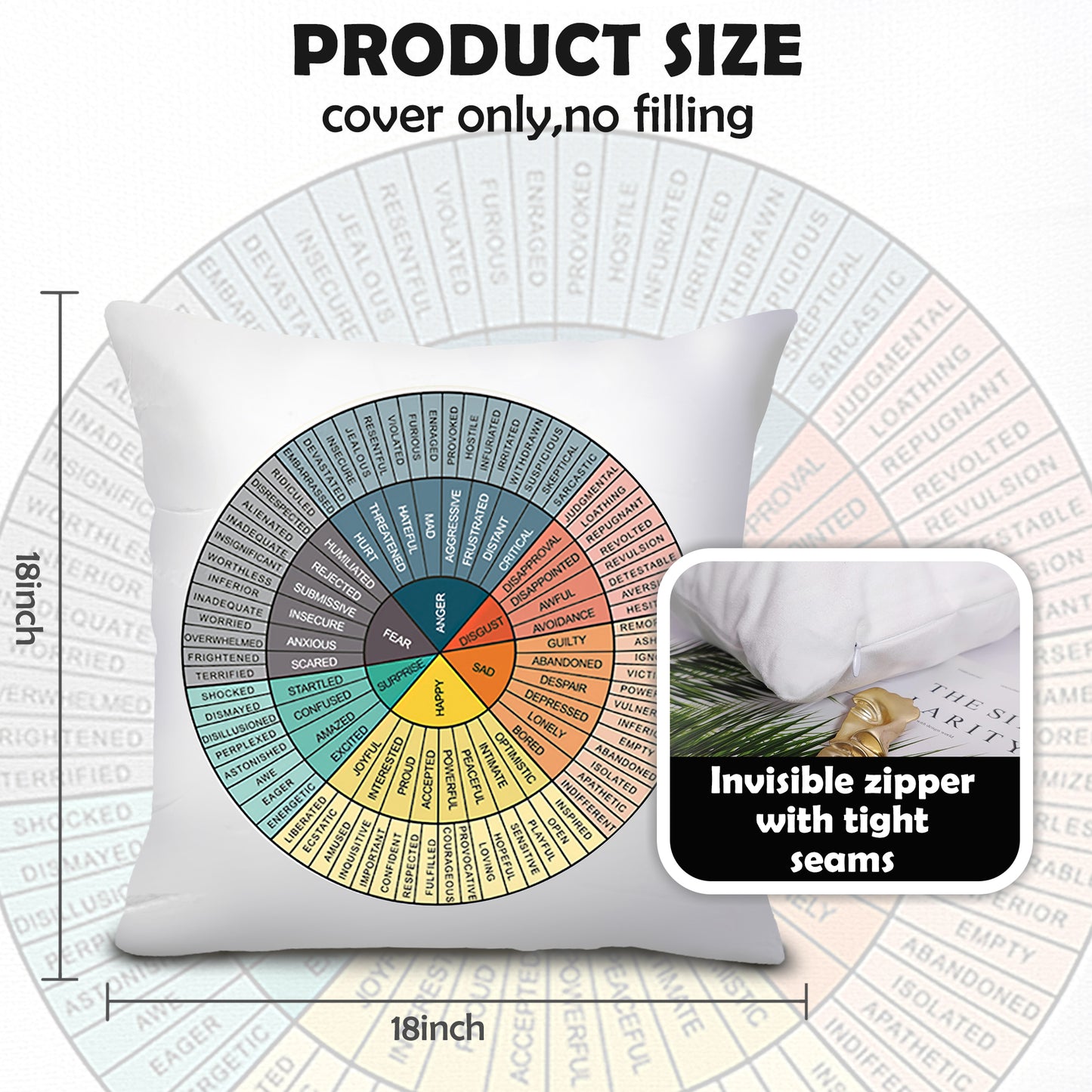 Feelings Wheel Pillow Double-Sided Printed with Different Patterns of Feelings Wheel Pillowcase, Reading Corner Decor, Counseling Office Decor18 x18 (1, White Feel)