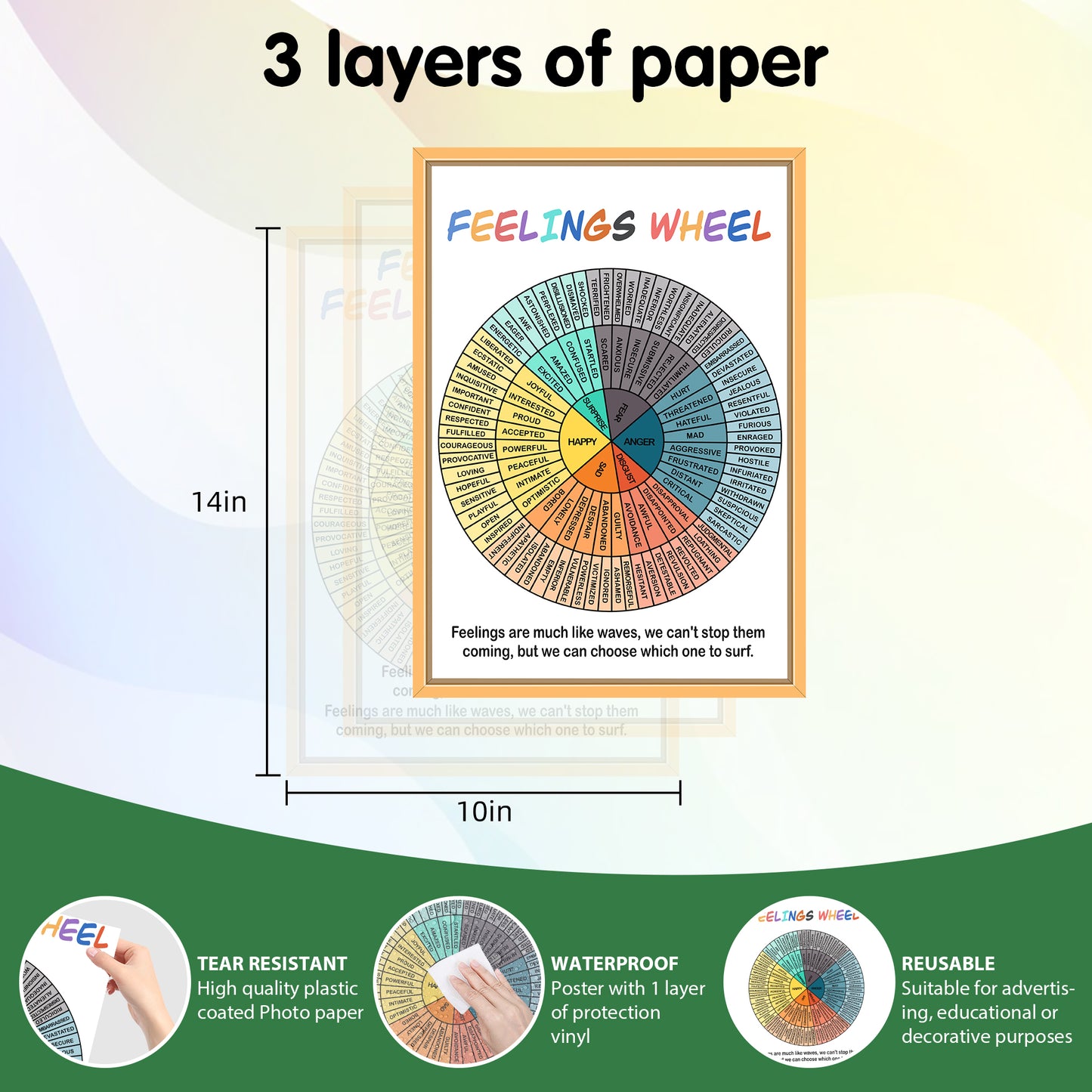 Ainrvteers Mental Health Posters,Counseling Office Decor With Feeling Wheel, Calm Down Corner Feelings Chart for Kids， Therapy Office Must Haves, Mental Health Decor